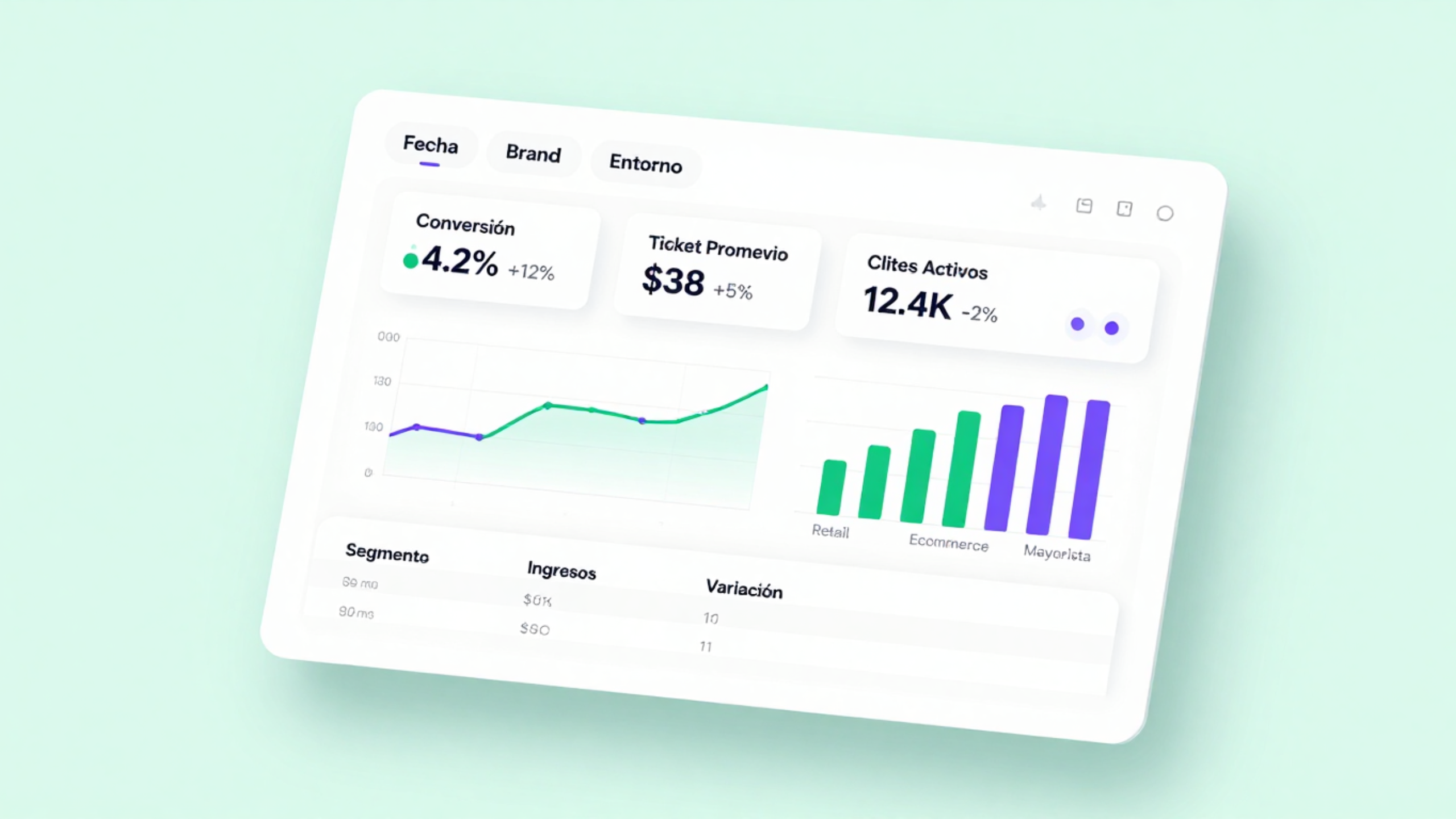 Dashboards que lee todo tu equipo